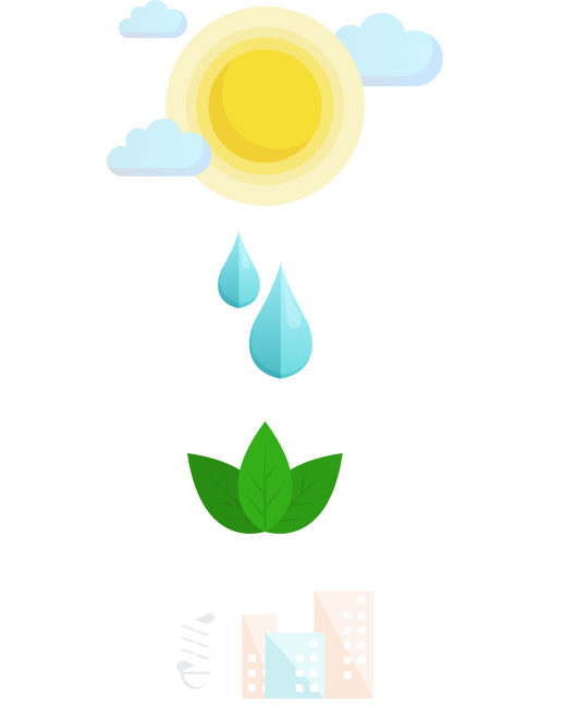 Energy