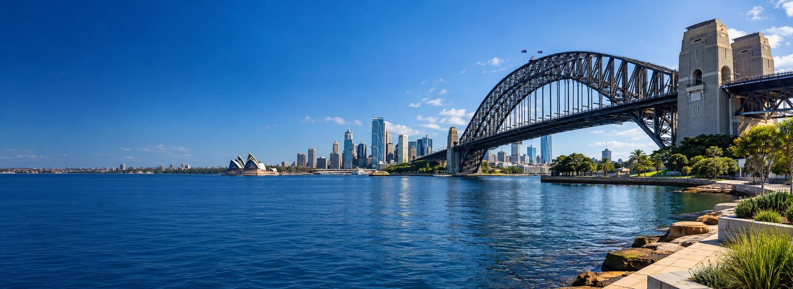 Google Ads Agency Sydney