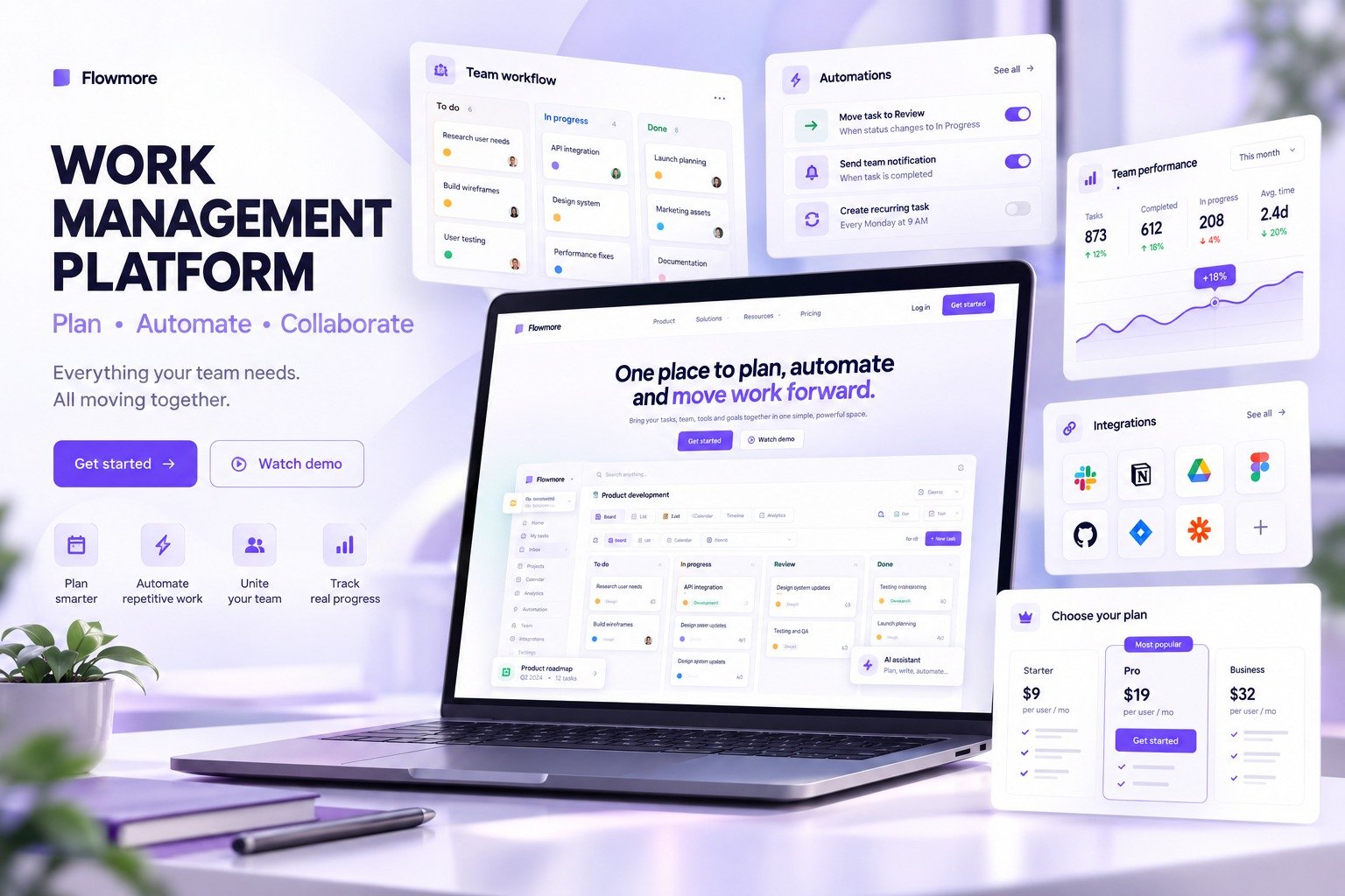 Flowzen – Work Management & Automation Platform website template preview