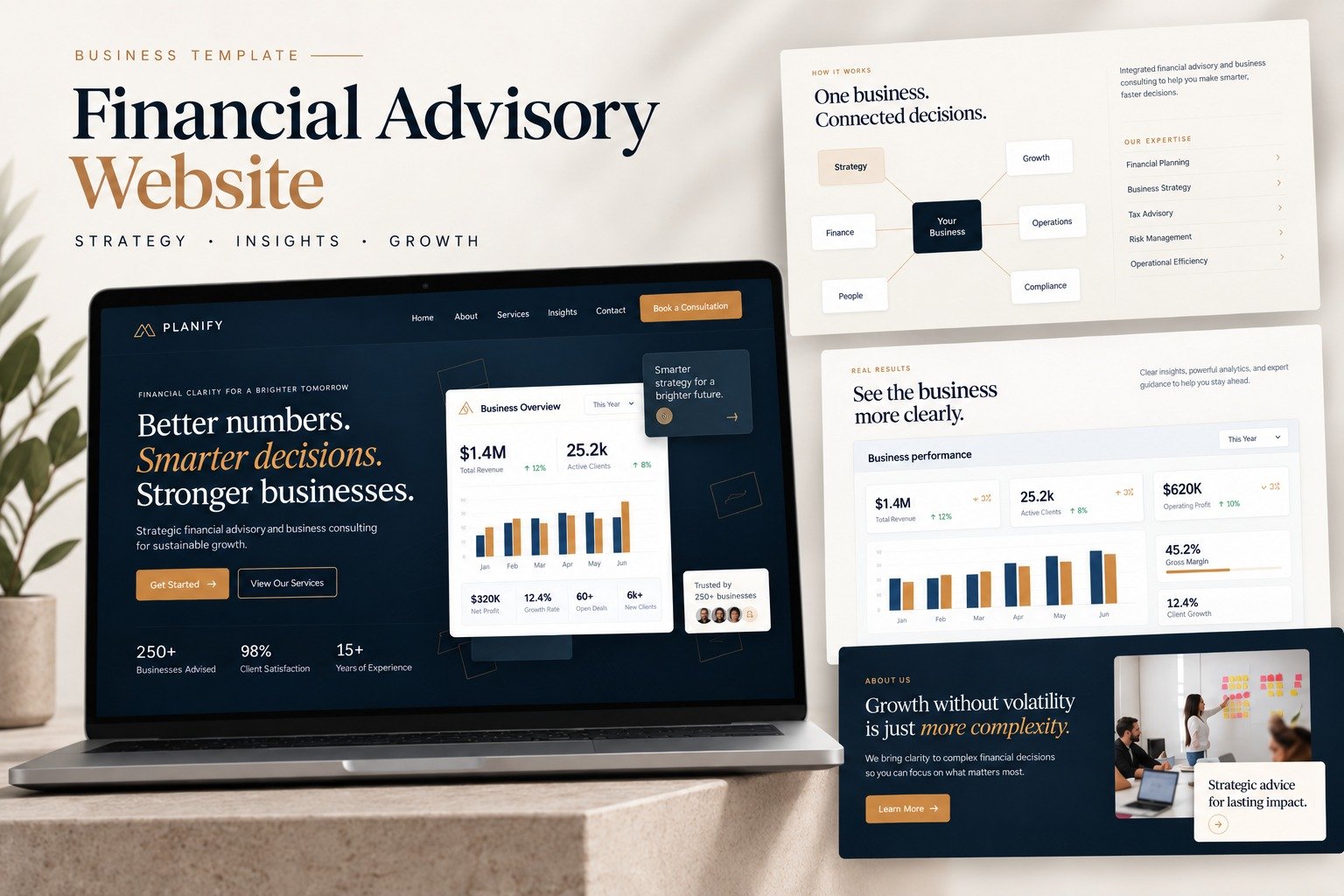 Summit Advisory Group website template preview
